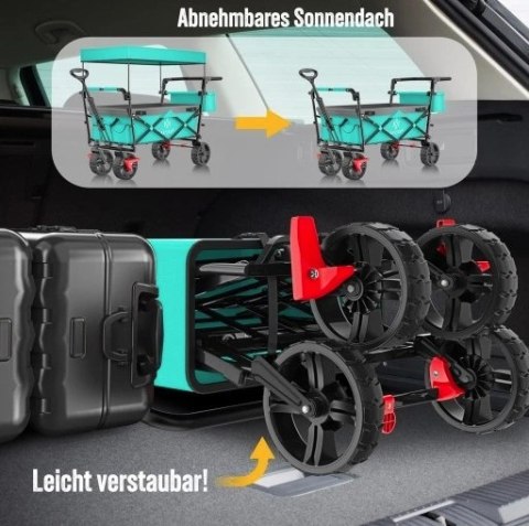 SKŁADANY WÓZEK TRANSPORTOWY RĘCZNY Z DASZKIEM 80KG MOBILNY SKŁADANY WÓZEK TRANSPORTOWY RĘCZNY Z DASZKIEM 80KG MOBILNY